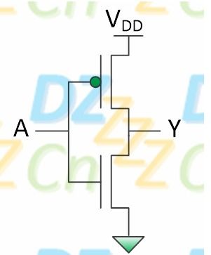 CMOS集成電路設(shè)計中邏輯門電路的分析與應(yīng)用